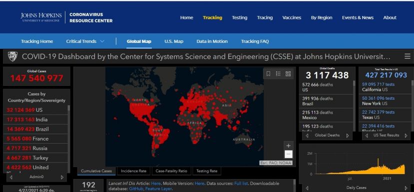 Koronavírus: a fertőzöttek száma 147,5 millió, a halálos áldozatoké 3,1 millió a világon